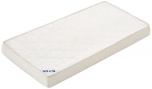 Comparatif Des 8 Meilleurs Matelas Bebe Test Avis Octobre 21