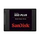 SanDisk-SSD-Plus-mini