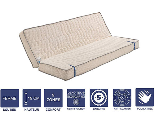Matelas Pour Personne De 130 Kg Les 8 Meilleurs Matelas pour Clic Clac - Comparatif (Juin 2020)